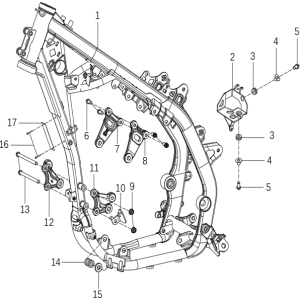 F-1: Catégorie> Cadre