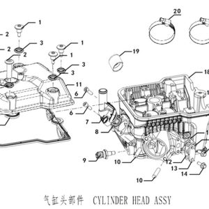 F-1: Catégorie> Culasse